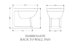 Harrogate Back to Wall Pan
